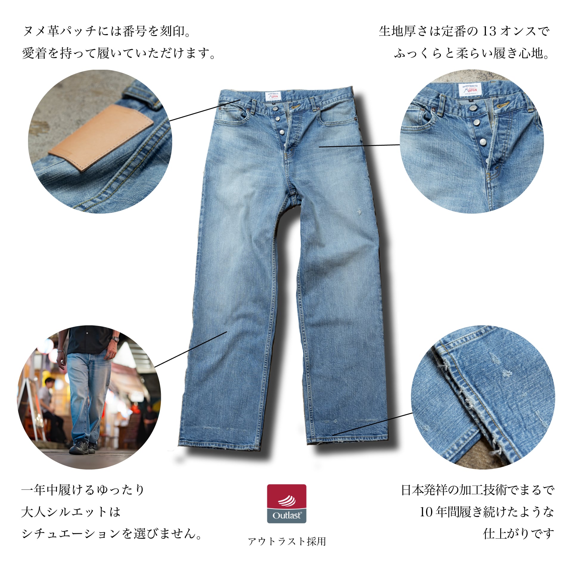 ジャパンデニムユーズド加工の着用シーン
