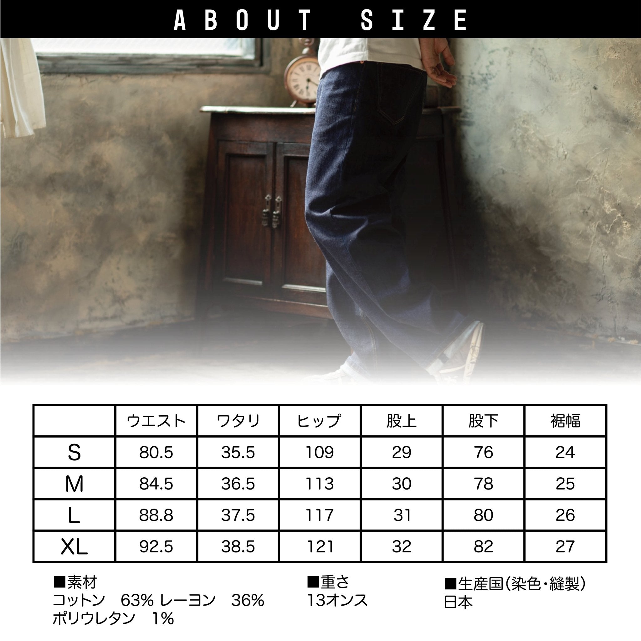 ジャパンデニムの質感