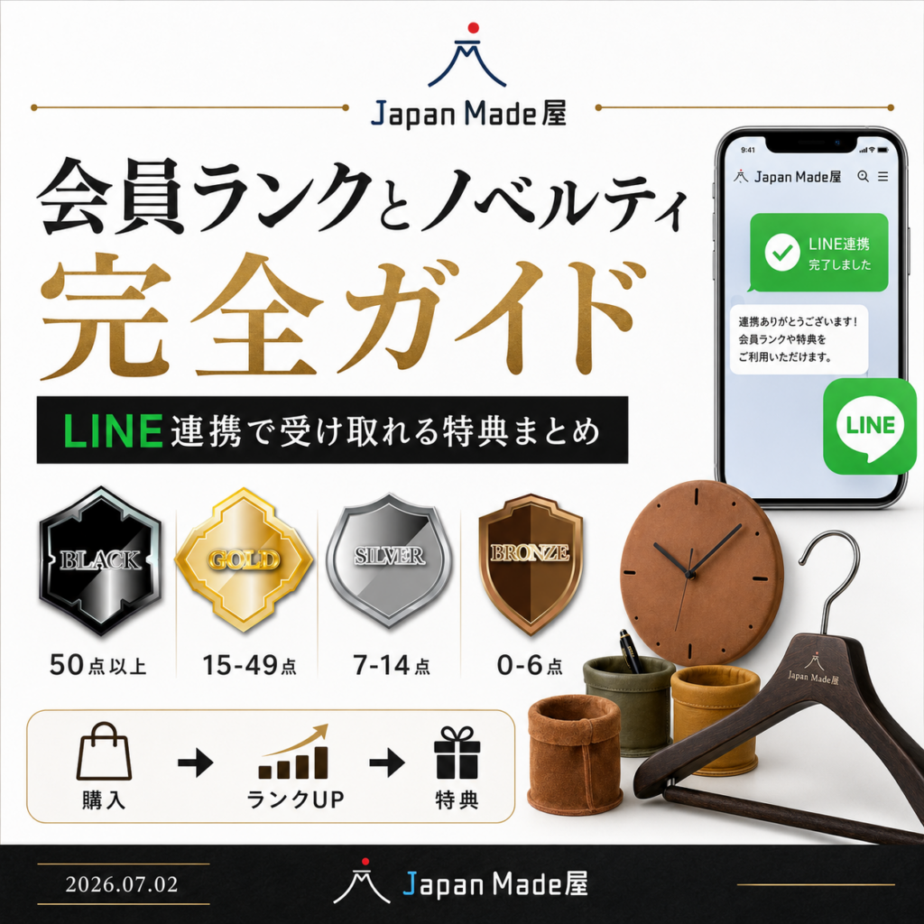 会員ランクとノベルティ完全ガイド – LINE連携で受け取れる特典まとめ